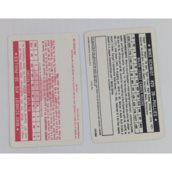 Mike Schmidt Philadelphia Phillies Credit Card Assorted Lot of 8 - Picture 9 of 9